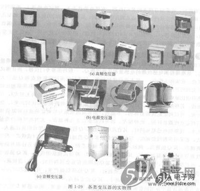 變壓器與電感器制造核心技術(shù)解析 材料、工藝與檢測(cè)
